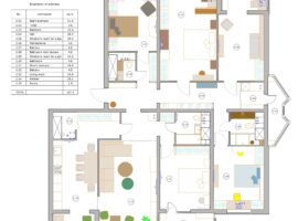 Layout