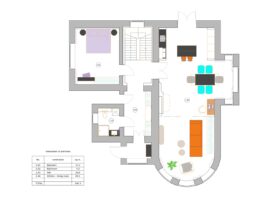 Layout