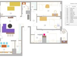 Layout