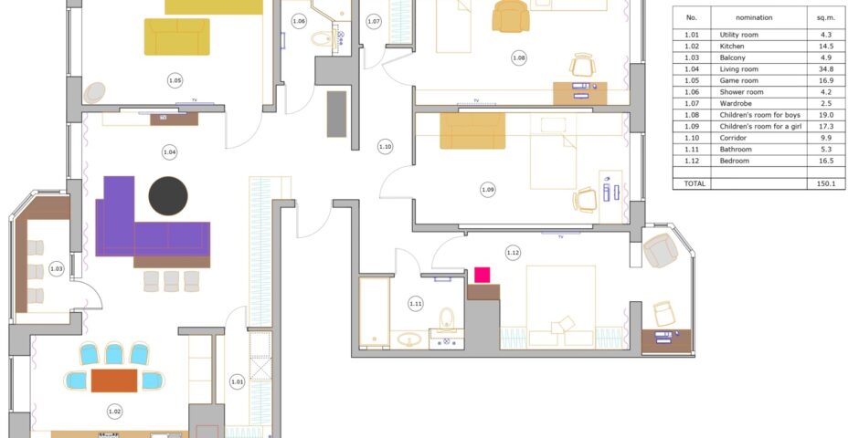 Layout
