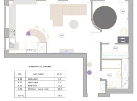 Layout