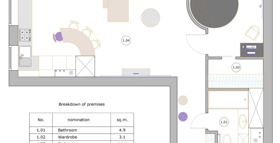 Layout