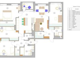 Layout