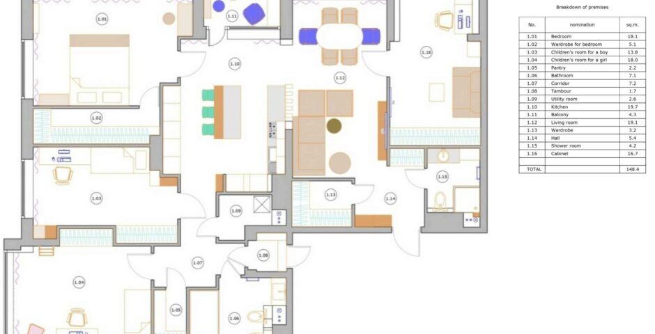 Layout