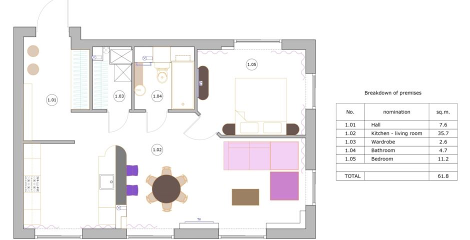 Layout