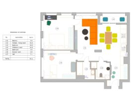 Layout