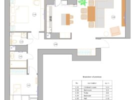 Layout