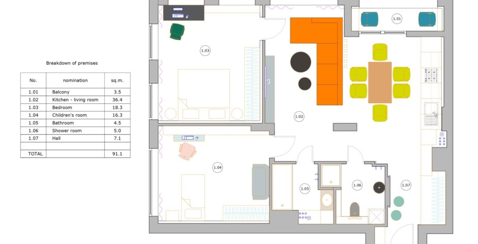 Layout