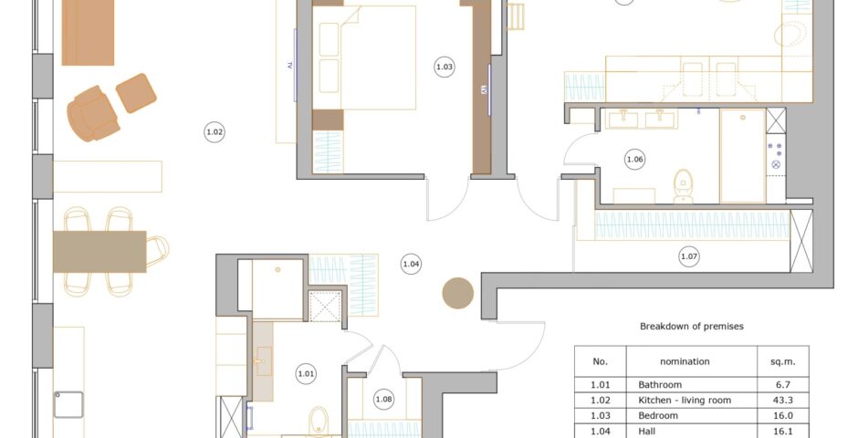 Layout