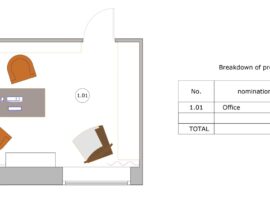 Layout