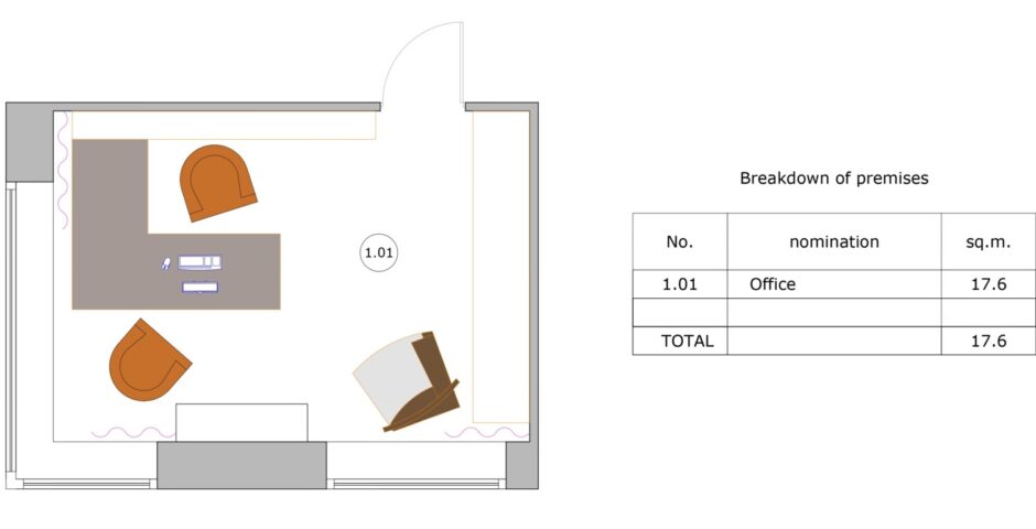 Layout