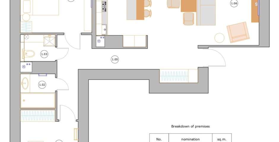 Layout