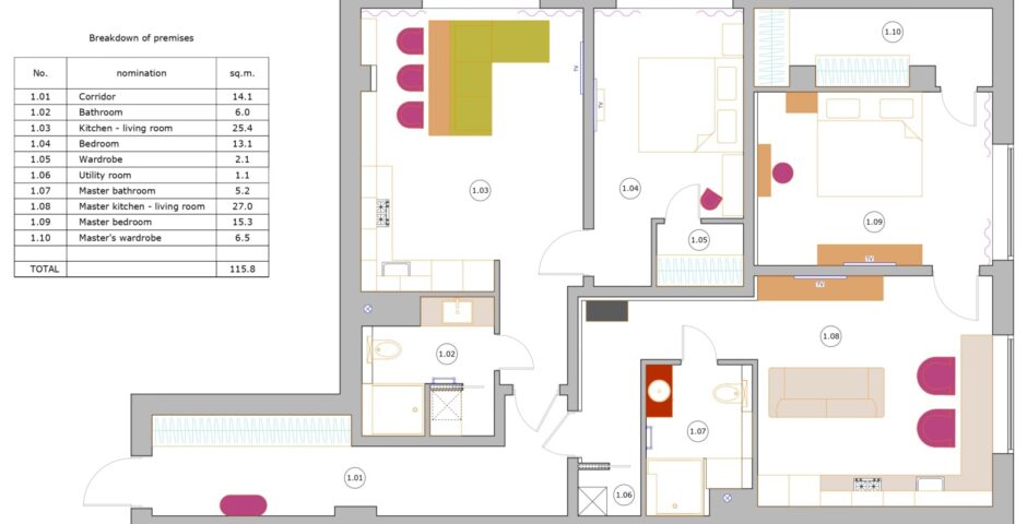 Layout